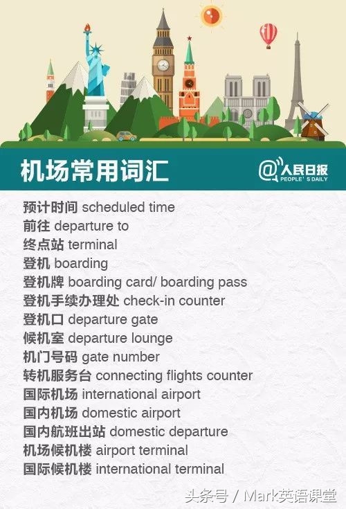 出国旅游简单英语怎么说,出国旅游必备60句英语视频