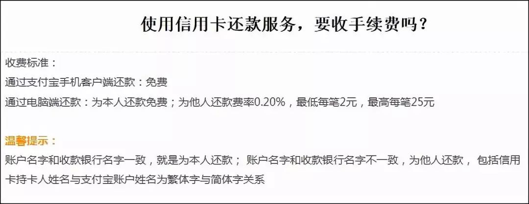信用卡下个月还款需要利息吗,微信进行信用卡还款有手续费吗