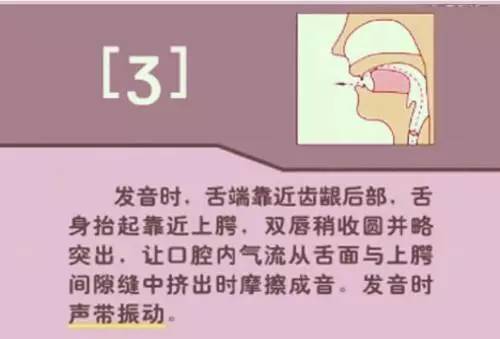48个英语音标快速记忆顺口溜图片,国际英语48个音标发音视频教程