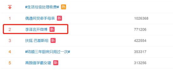 恋与制作人二次元与三次元,恋与制作人第四章