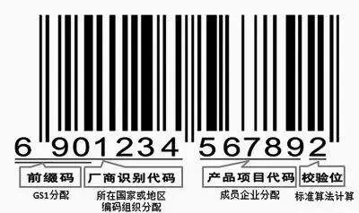 涨知识100个常识,涨知识皮肤护理