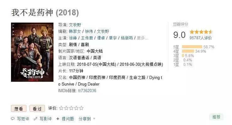 命就是钱？从《我不是药神》看中国创新药的尴尬现实和未来