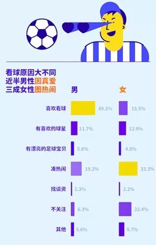 中国各个球队球迷数量,2018年世预赛中国离世界杯有多近