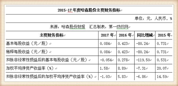 深圳很多鞋厂为什么会倒闭,深圳一家企业现状