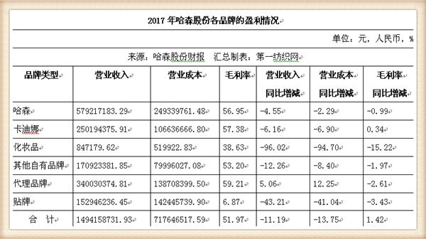 深圳很多鞋厂为什么会倒闭,深圳一家企业现状