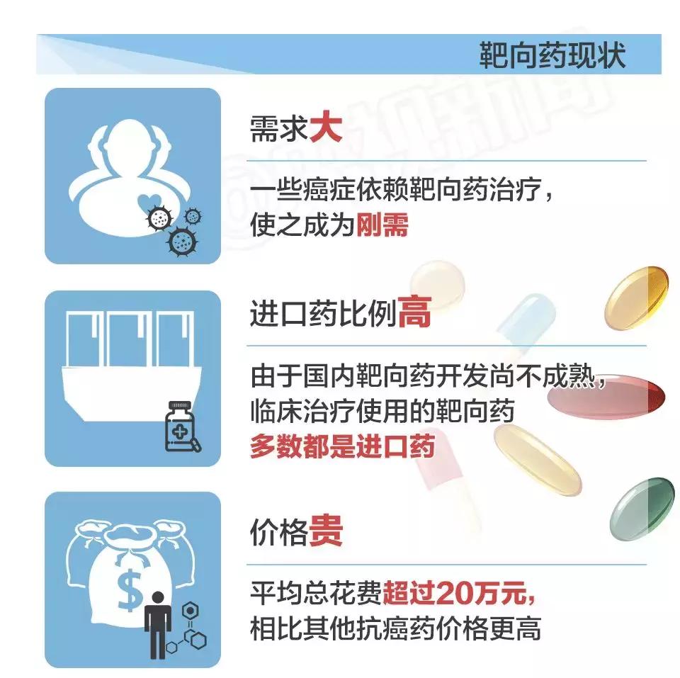 我不是药神细思极恐真相,我不是药神刷屏背后的三点