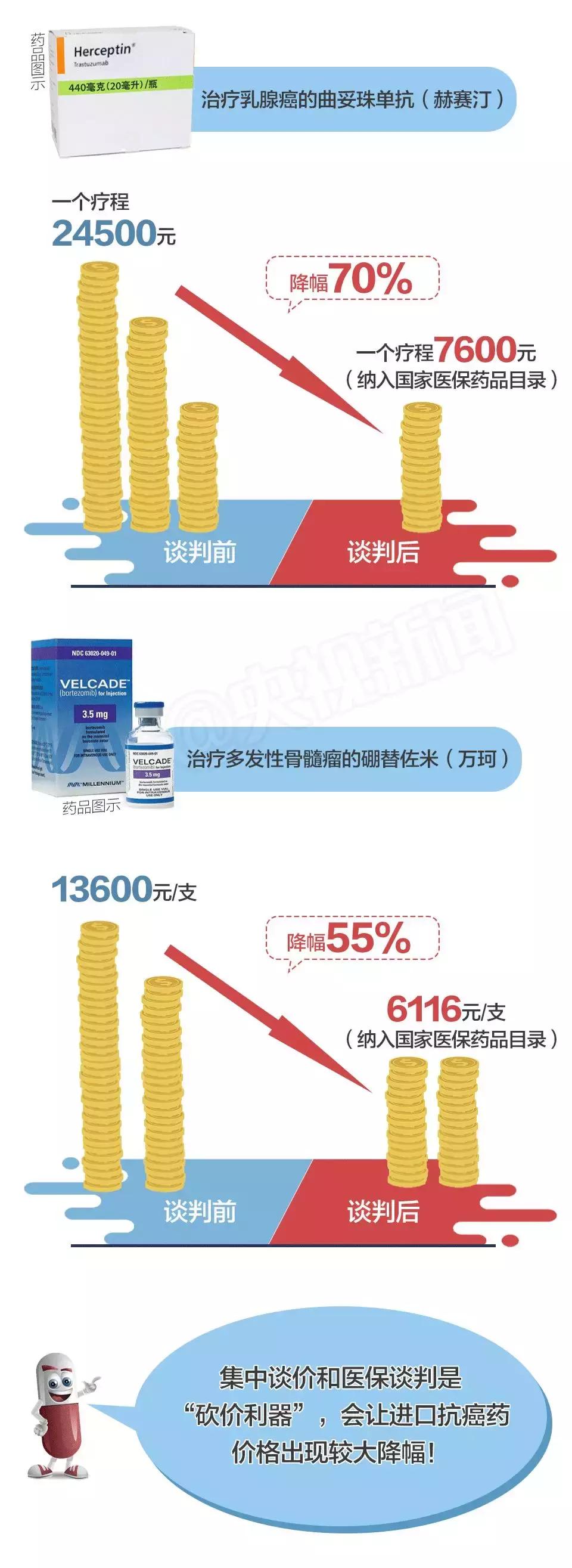我不是药神细思极恐真相,我不是药神刷屏背后的三点