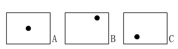绘画构图学领会笔记连载4,绘画横构图竖构图