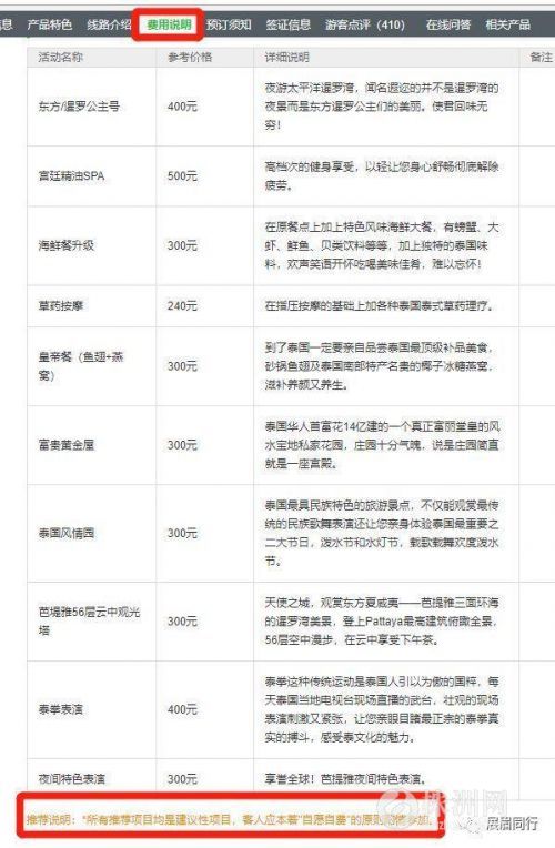 旅游从业者内幕,出国旅游真相揭秘