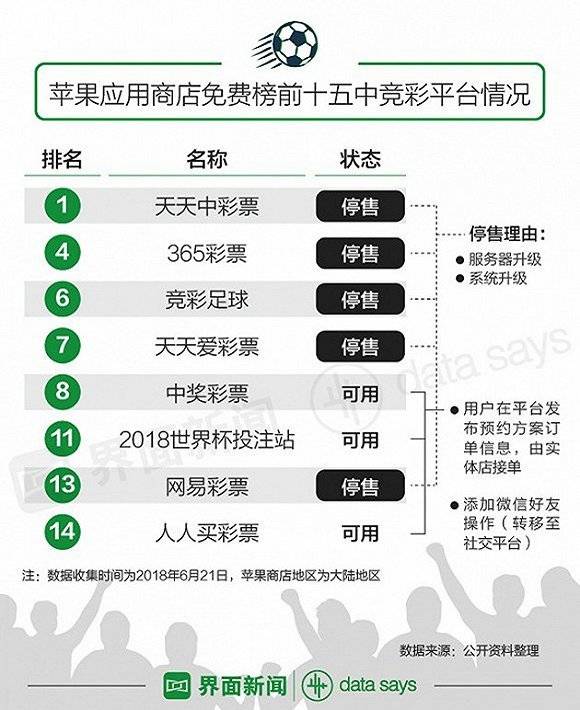 世界杯彩票50倍全中奖金多少,世界杯彩票网易