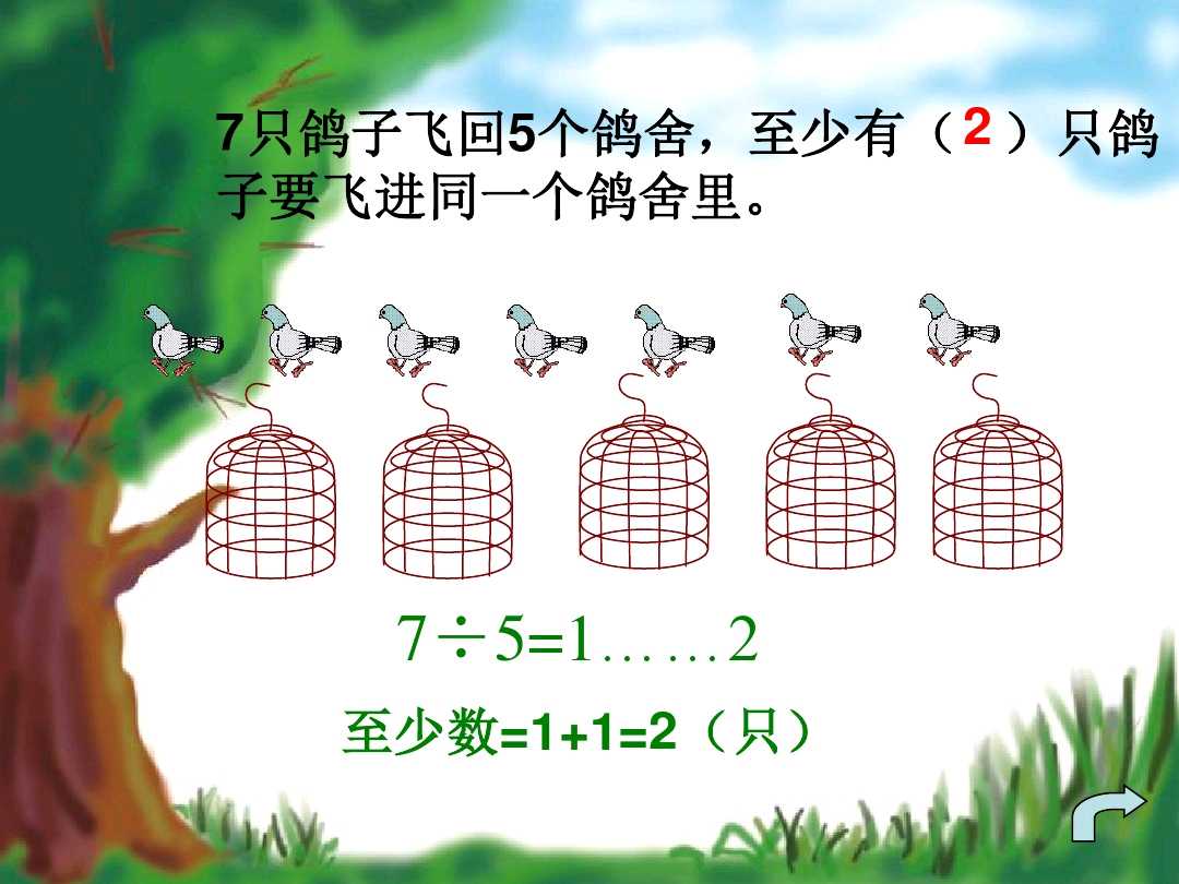 数学抽屉原理视频,抽屉原理解题技巧