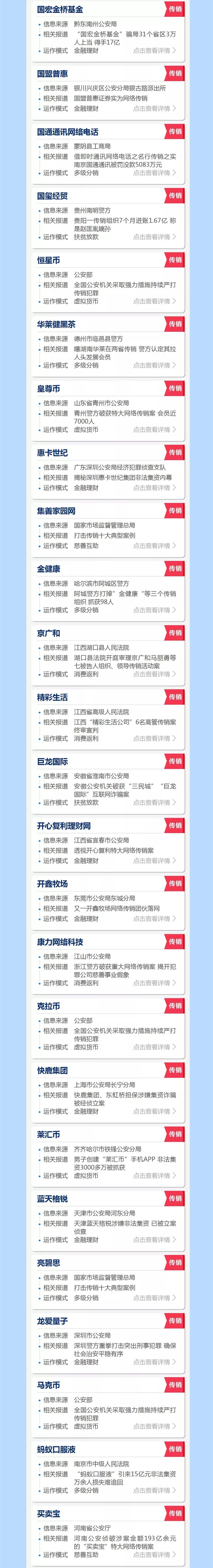 网警提醒小心传销买车骗局,网警提醒如何识别非法传销的套路