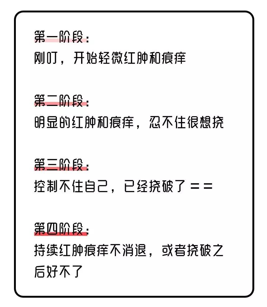 炉甘石乳膏是止痒的吗,无比滴止痒效果怎样