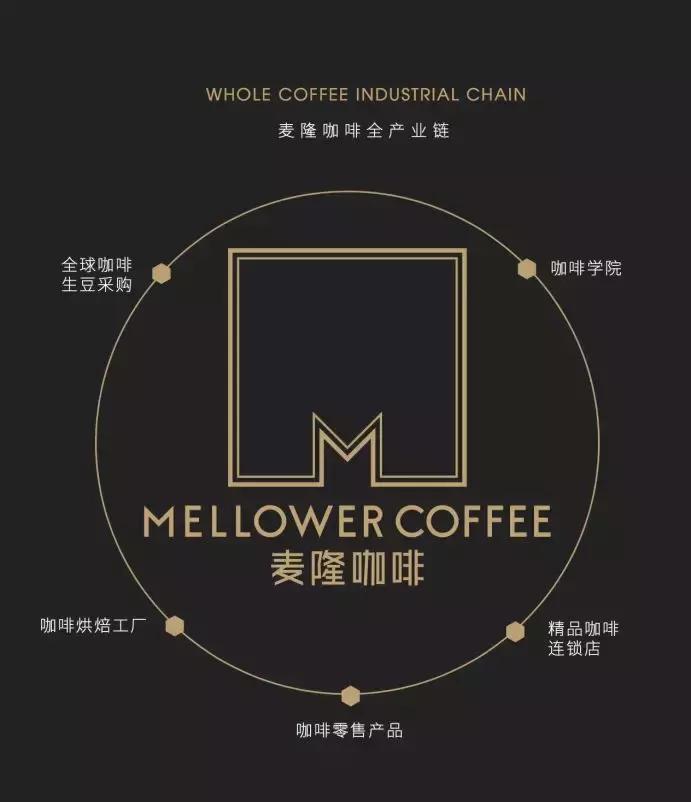 随身携带的小咖啡,随身携带的咖啡小型