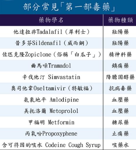 广东人去香港注意了！下周起过关这样做，最高罚款50万！