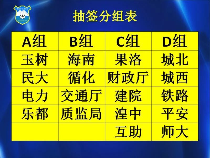 十六届省运会足球赛第二轮,江苏省省运会足球比赛排名
