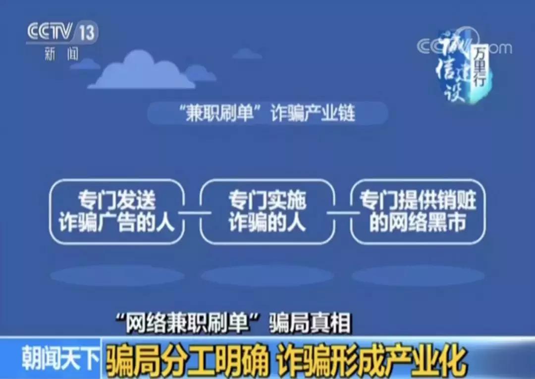 刷单兼职﻿*局骗**充满套路，以为是“帮人刷信用”，结果自己却成了受害者！