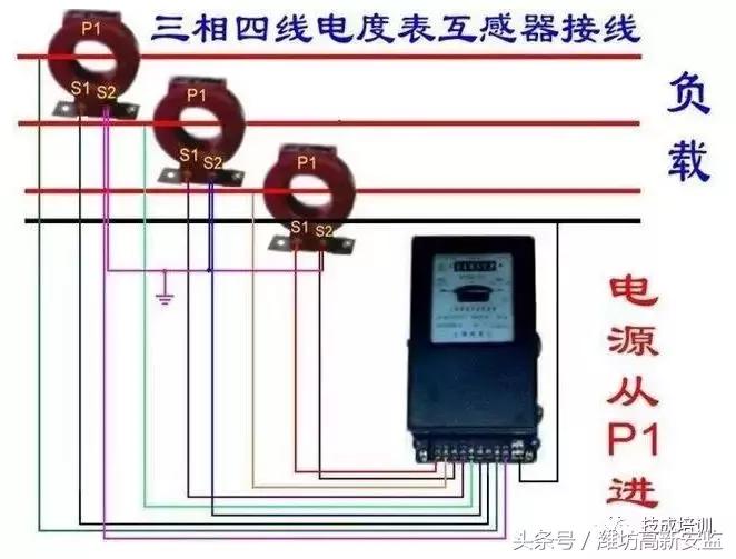 10kv高压电表接线图,电工常用电表接线图大全