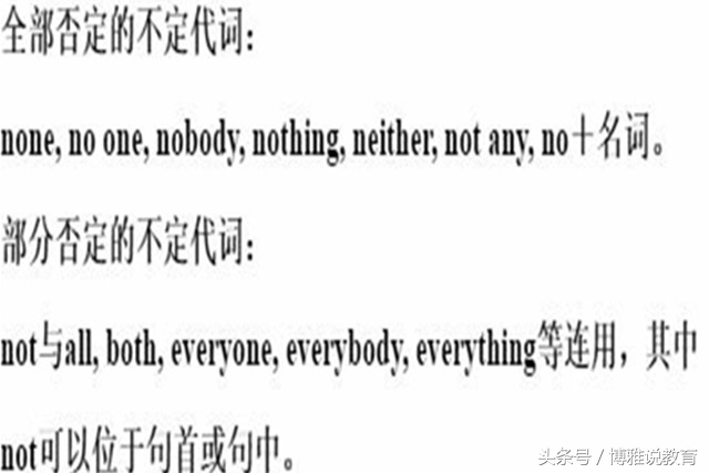 小学英语代词知识点的归纳总结,代词知识点的归纳总结高中