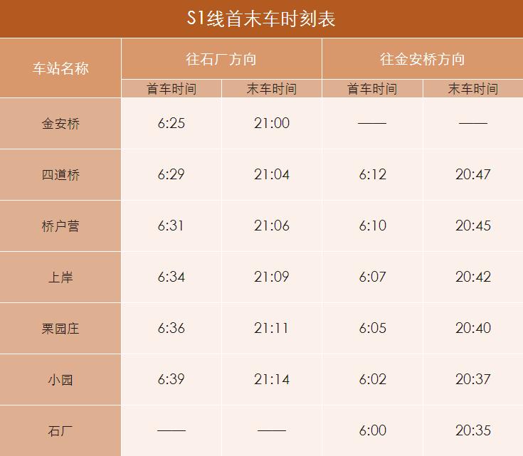 北京地铁各换乘站换乘时间,如何查询北京地铁各站乘车时间表