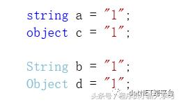 netframework与netcore的区别,netframework和netcore