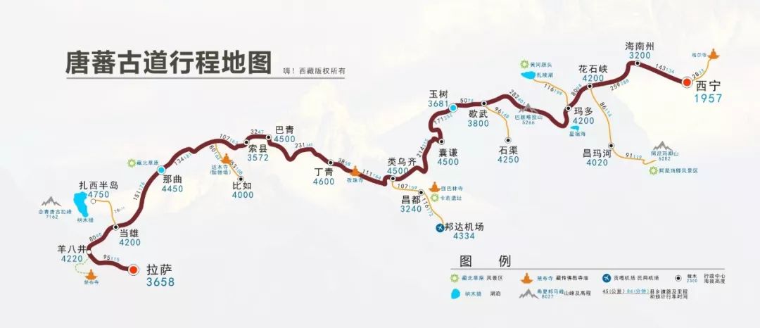 2018下半年如果你来，我会为你献上哈达，说上一句：扎西德勒