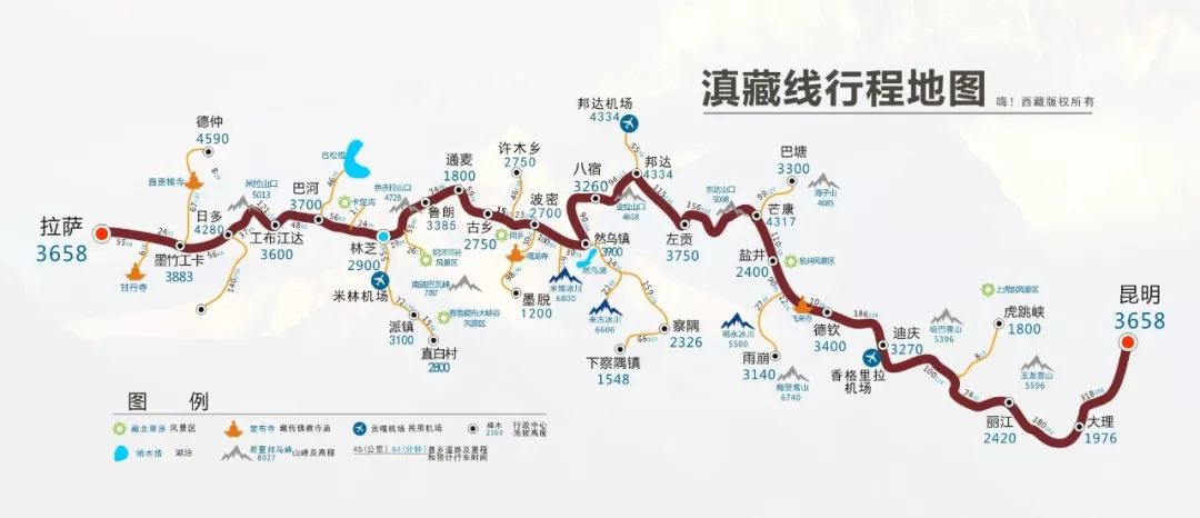 2018下半年如果你来，我会为你献上哈达，说上一句：扎西德勒