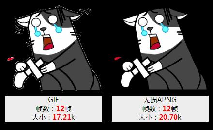 全面掌握移动端主流图片格式的特点、性能、调优等