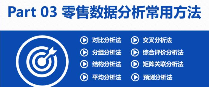 零售数据分析工具有哪些,数据分析在零售中的作用