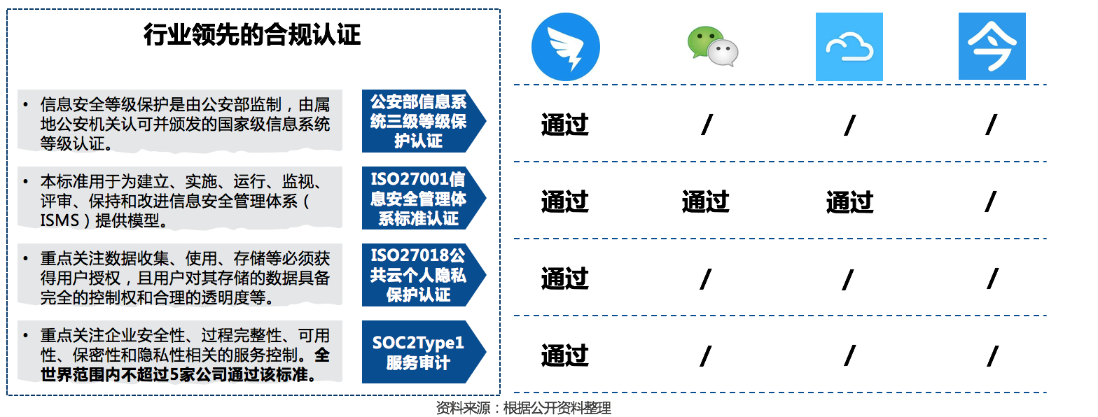 独角兽公司和企业,独角兽公司好做吗