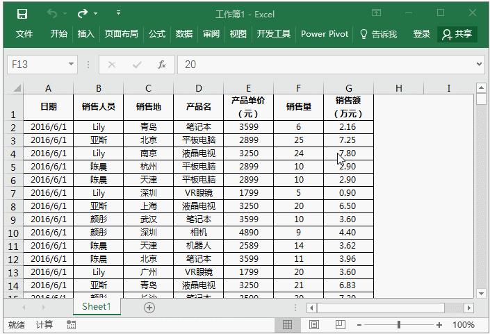如何提高excel的领会效率,excel大学最常用的快捷指令