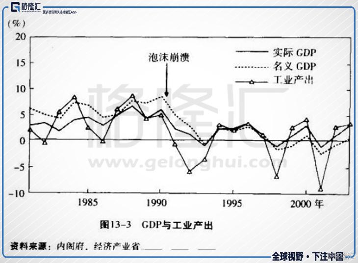 一家典型的日本銀行是如何倒閉的？