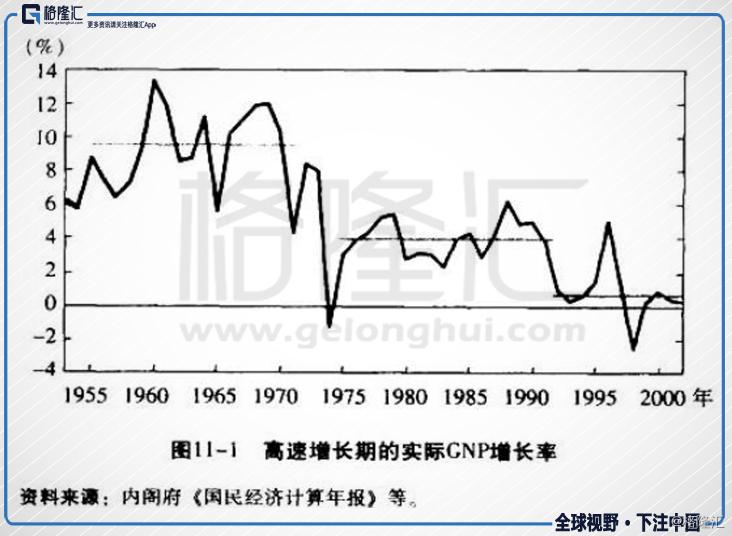 一家典型的日本銀行是如何倒閉的？