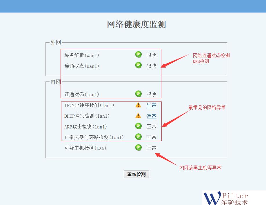 网络定点断网,网络如何控制断网时间