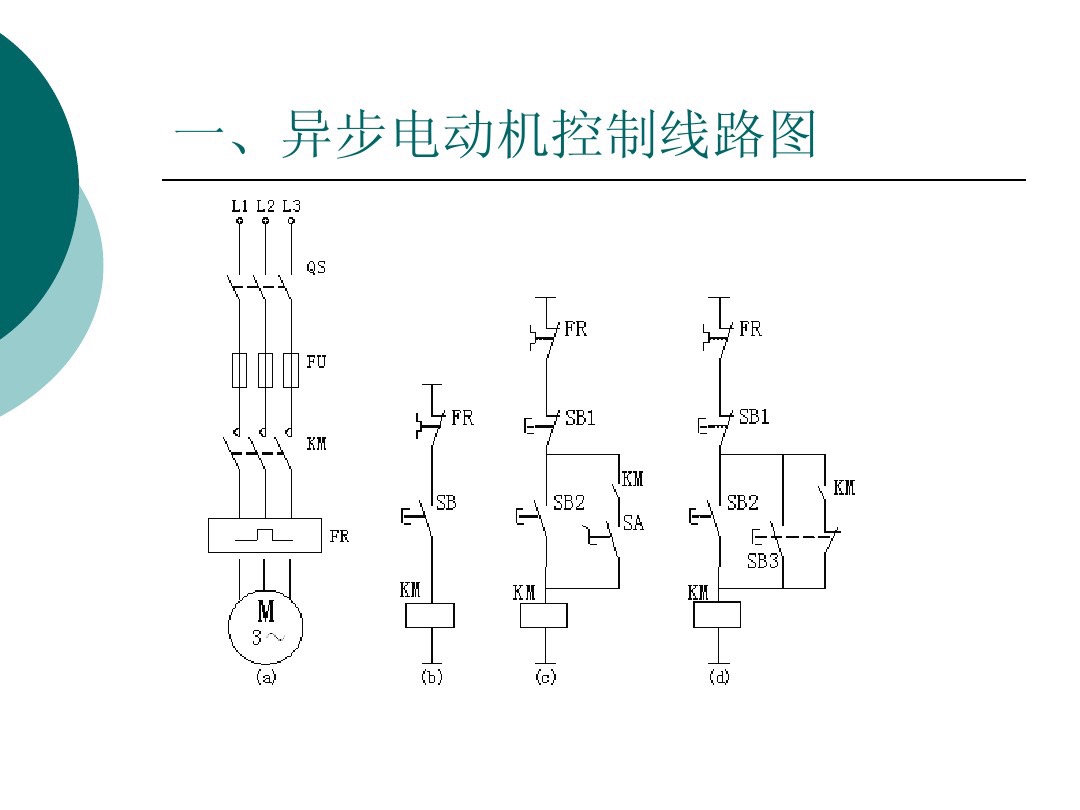 10个plc基础知识,plc11个模拟量输入输出模块