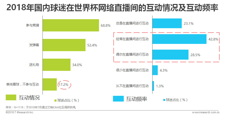 中国球迷世界杯赛程表,中国世界杯比赛球迷