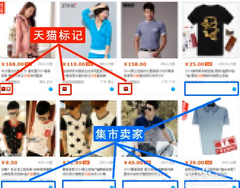 如何查看网上店铺是否靠谱,网购如何辨别店铺好坏