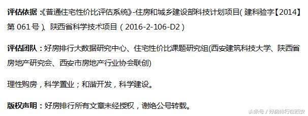 西安红光路区哪个楼盘最好,西安即将开通地铁的楼盘