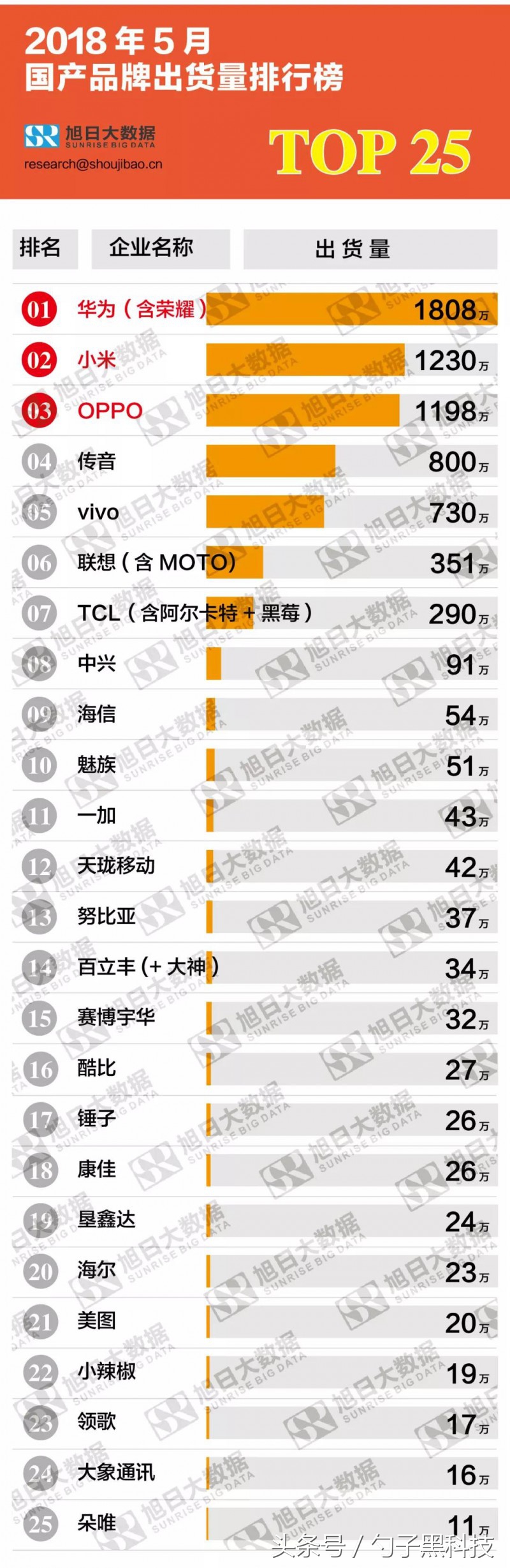 小米mix2s各个版本发布价,小米mix2s怎么样值不值得购买