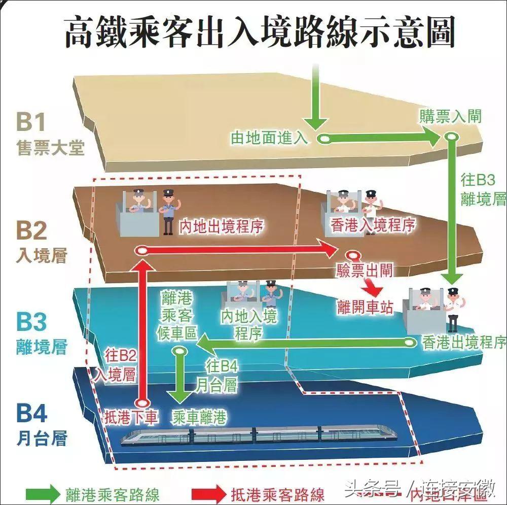 合肥南直达香港高铁,合肥去香港的高铁时间表