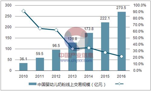 2002年左右生产的三鹿奶粉合格吗,三鹿奶粉现在怎么样了