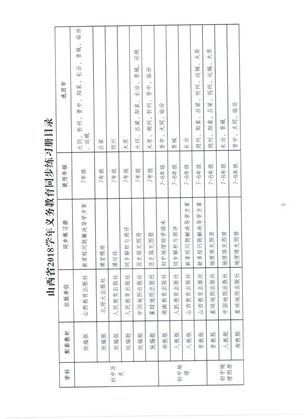 大同家长注意！山西严禁以任何形式强制或变相强制学校或学生购买教辅材料！