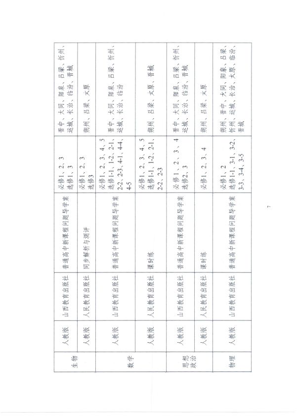 大同家长注意！山西严禁以任何形式强制或变相强制学校或学生购买教辅材料！