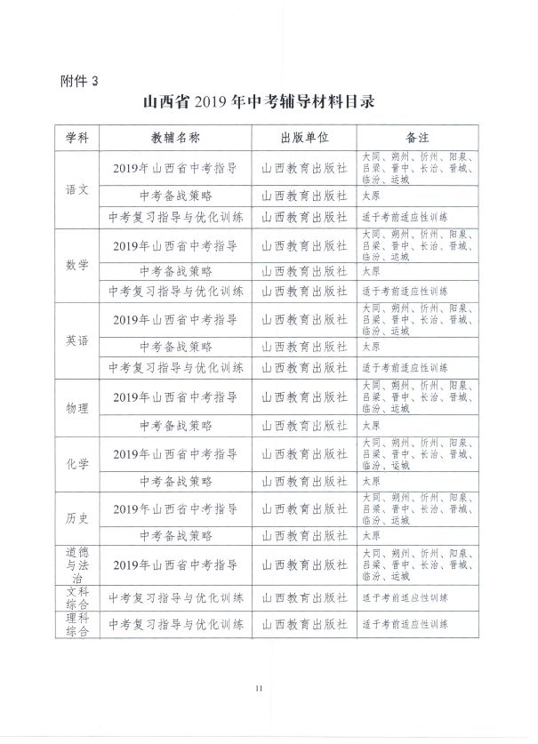 大同家长注意！山西严禁以任何形式强制或变相强制学校或学生购买教辅材料！
