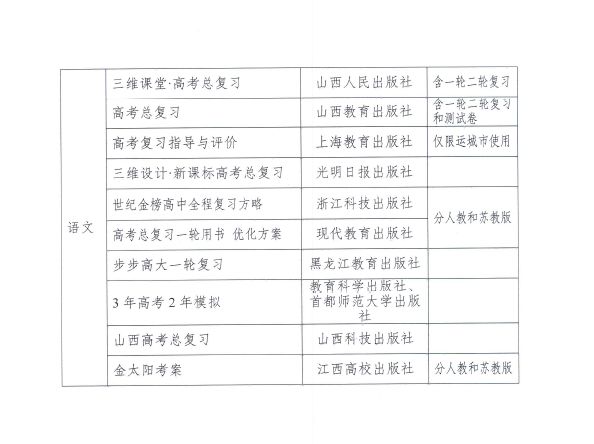 大同家长注意！山西严禁以任何形式强制或变相强制学校或学生购买教辅材料！