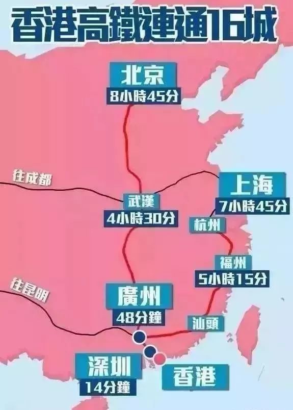 从上海坐高铁到香港需要什么条件,上海可以坐高铁去香港吗
