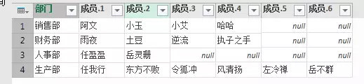 excel一个单元格数字内容拆分多行,excel里怎么将一个单元格内容拆分