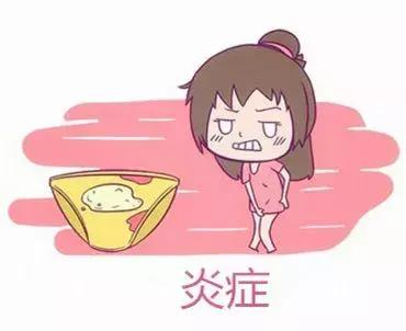 妇科炎症反复无常,妇科炎症反复发作吃什么食疗