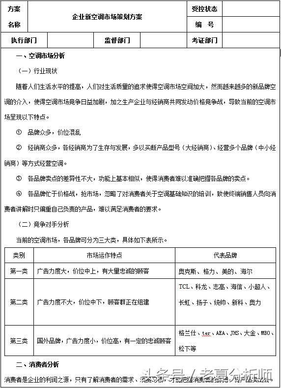 饮用水市场营销策划方案,饮料营销方案市场费用投入
