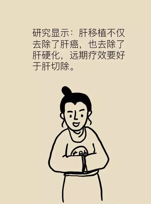 肝癌科普动画,肝癌的形成过程漫画